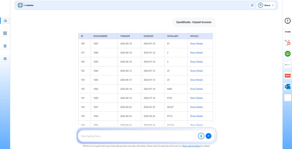 Screenshot of the YOUnifiedAI chat interface displaying results for a prompt titled "QuickBooks: Unpaid Invoices." A light blue data table presents invoice information including ID, Doc Number, Txn Date, Due Date, Total Amount, and "Show Details" links for each entry. A chat bar rests at the bottom with "Start typing here..." and voice input icons.